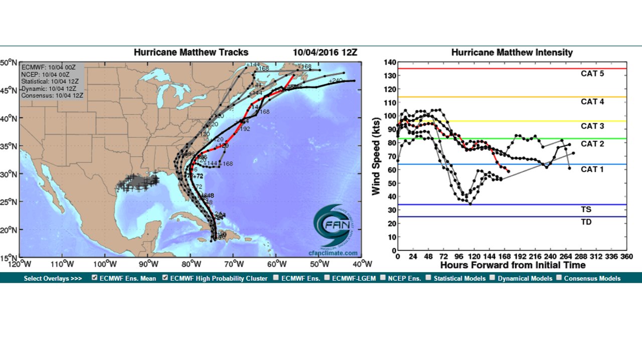 HURRICANE MATTHEW: Phase 2--"The Turn" Ct7KUUpWcAAHK_0