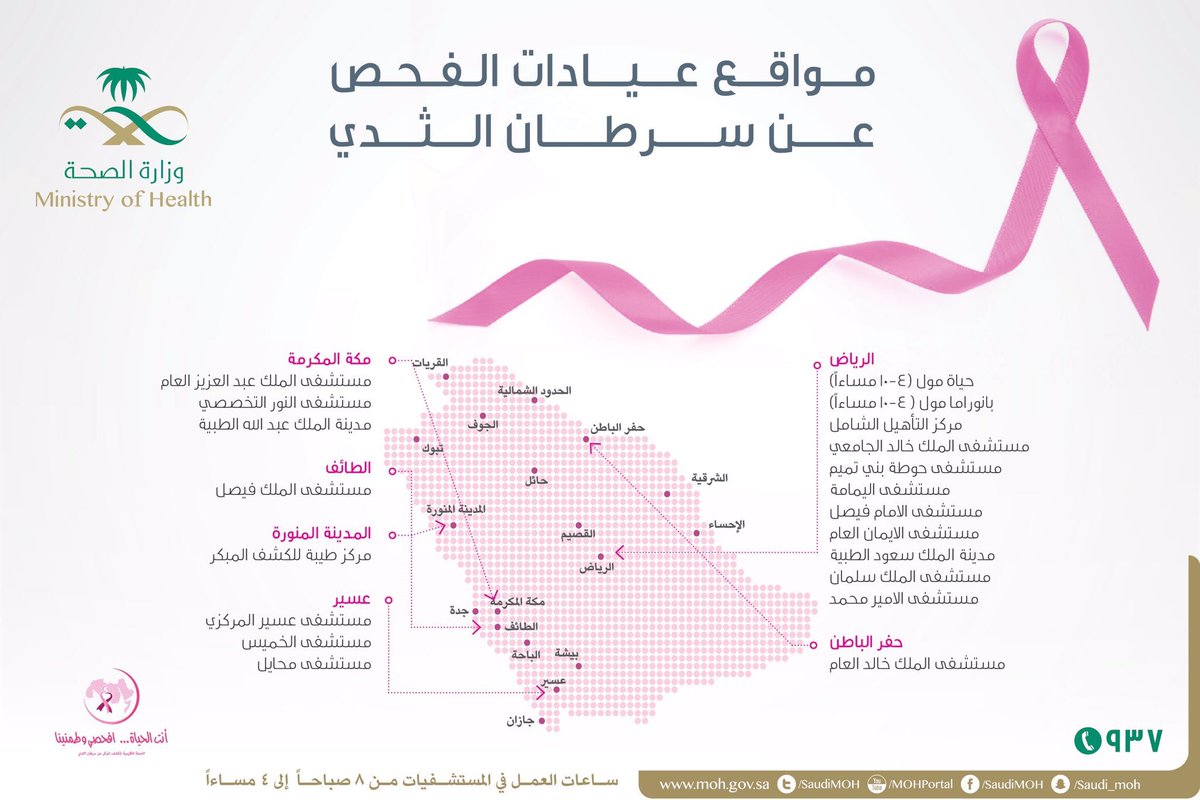 AzyyaCom's tweet photo. #افحصي_وطمنينا 

https://t.co/3h1OlV0NbG https://t.co/zfhUgDHNys