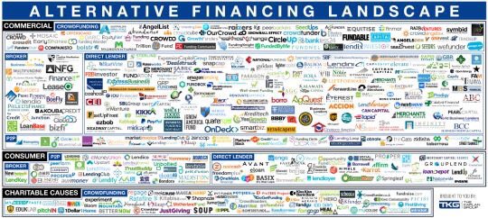 PubFinance4Dev's tweet photo. Did u know that 1st investor in #AFL: #AlternativeFinancingLab was the Ministry of Finance of #Slovakia? #MFSR #PFD #publicFinance4Dev #UNDP https://t.co/e8qhFs6jrb