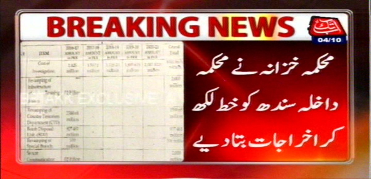 AbbTakk's tweet photo. #AbbTakk #Karachi #SindhGovernment expand #28bn on #NAP more details visit: https://t.co/nlKpuxDdCt 
https://t.co/l1P8d9f4ES https://t.co/ZaMhGSuZXI