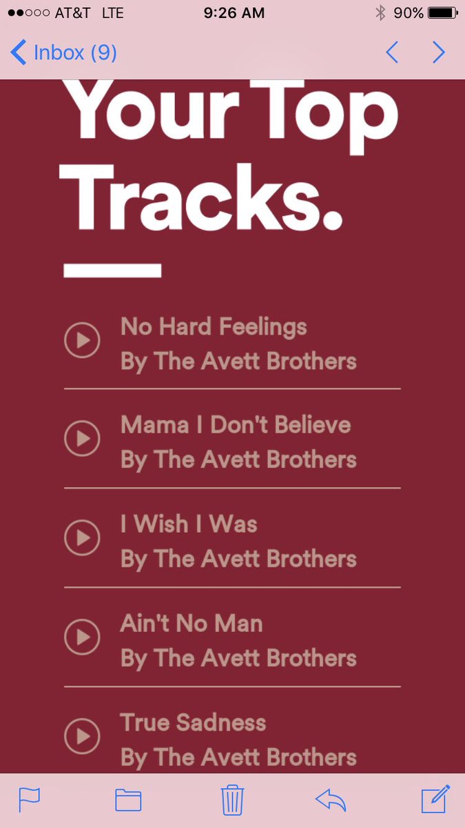 ArronHampton's tweet photo. My monthly @Spotify top tracks seem to have an @theavettbros theme. Every month. #AvettBrothers #AvettProblems https://t.co/iWzUbjdv8f