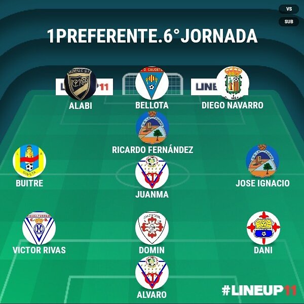 11 de Preferente.6 *jornada.