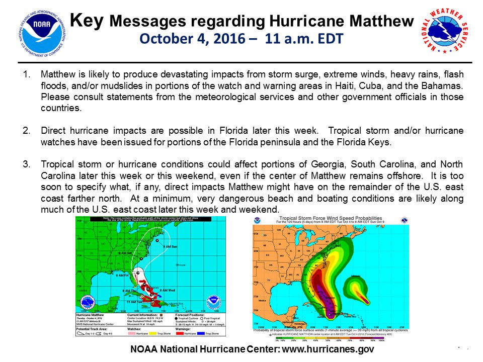 NHC_Atlantic's tweet image. Here are the key messages from NHC regarding Category 4 #hurricane #Matthew at 11am EDT Tuesday nhc.noaa.gov/#MATTHEW @NHCDirector @NOAA