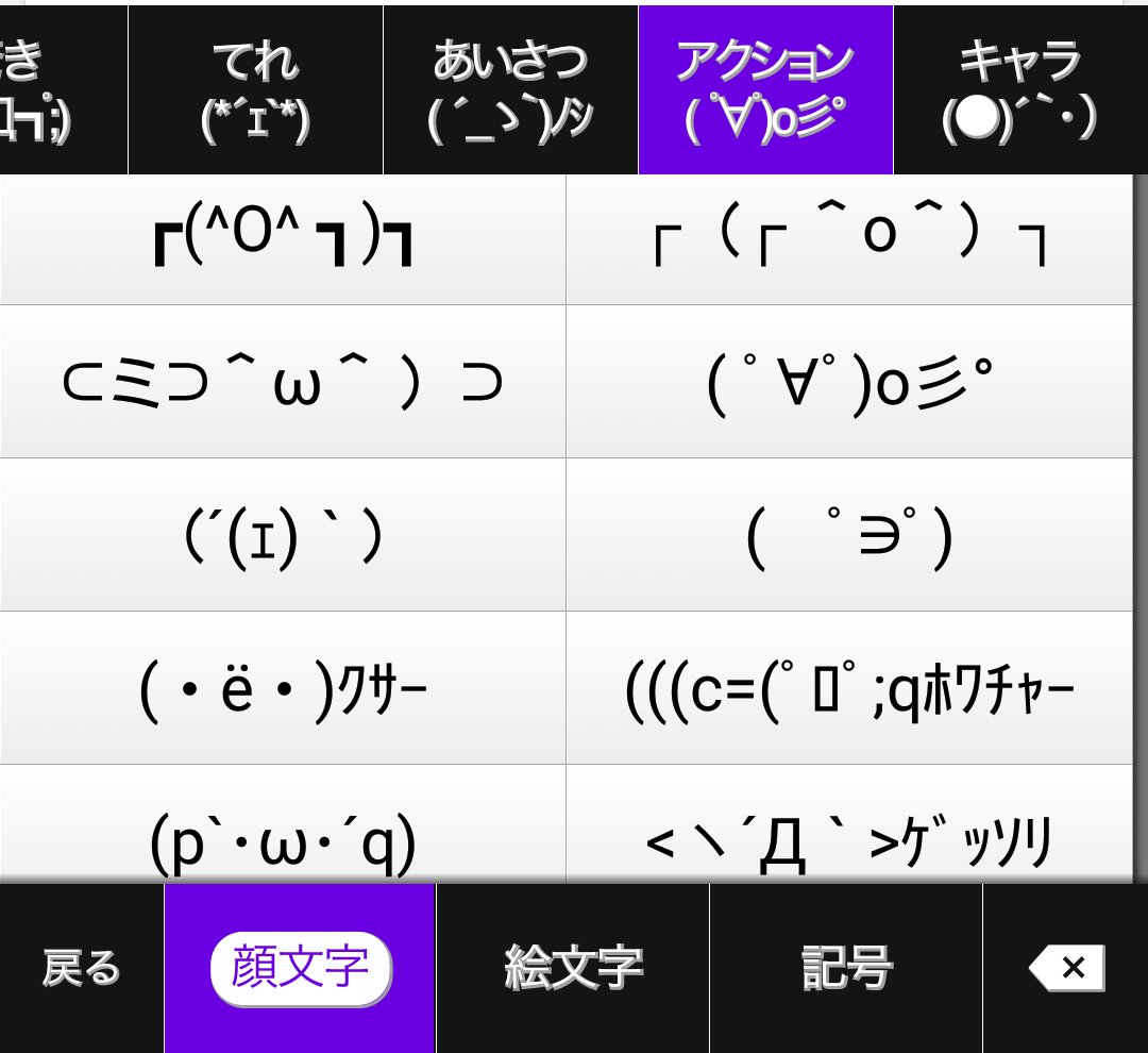 活動歴および当時の関連ビジュアル記録