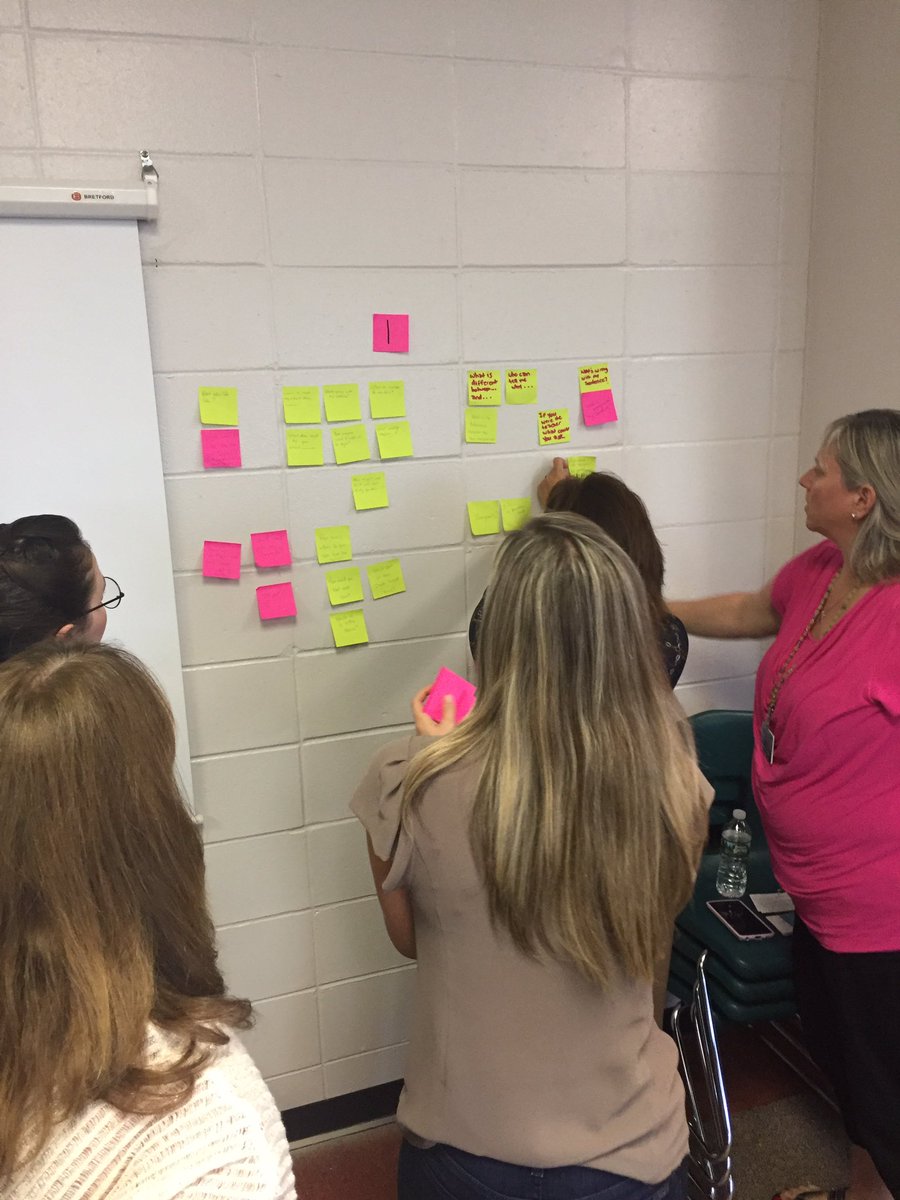MrsNiemiec's tweet photo. Love seeing #educators collaborate to sort questions using the Affinity Protocol!! #laceypop #acsi2016 #ltsdac https://t.co/yCWkKUhNQb