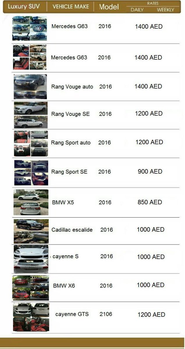 شرح مختصر و سريع لـ طريقة حجز سيارة من يورب كار Europcar ترافيل ديف