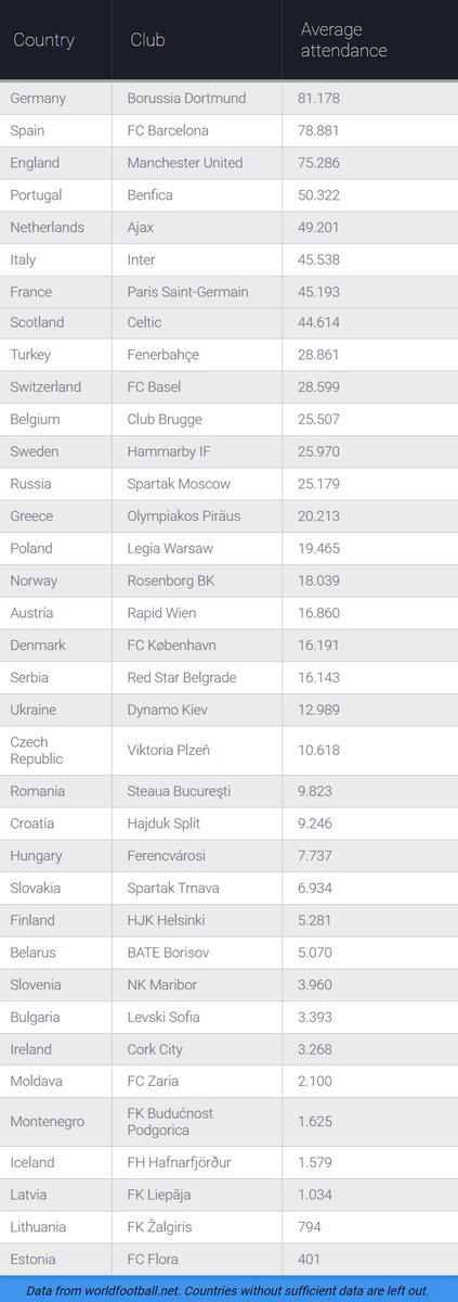 Skaitļi futbolā - Page 27 Ct8A58bWIAAr3M3