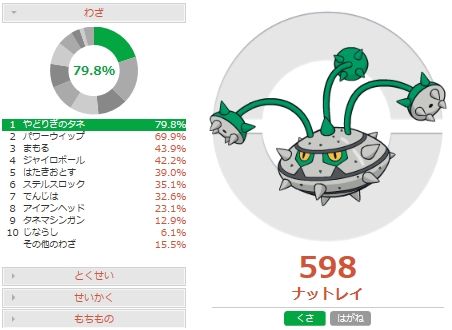 蒼銀の蛇竜 ひよっこ これ 薙刀だねぇ 追い剥ぎの薙刀 剣と魔法に追撃しやすく追い剥ぎ効果がある 女性だとさらし ブラもあるので胸の心配はないです ちなみに通常時も服や鎧が半壊したりする 馬などの鎧が吹き飛んだりする 日本限定でポケパルレ