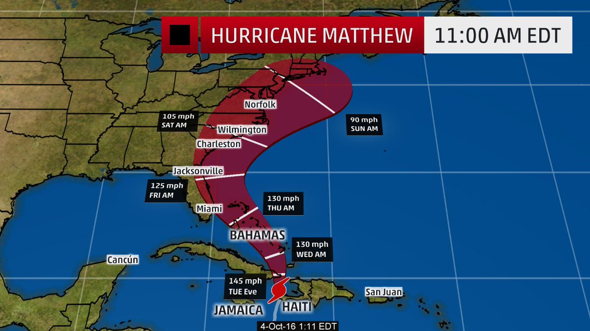 The Weather Channel On Twitter Hurricane Matthew S U S Impacts