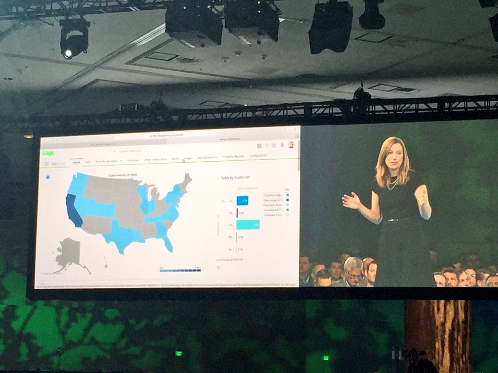 santiagosolanas's tweet photo. #SageLive featured at #DF16 in the Partner Keynote! @salesforce @Tyler_SFDC @KeithBlock @sagegroupplc #LifeatSage https://t.co/EWBq9JCtjp