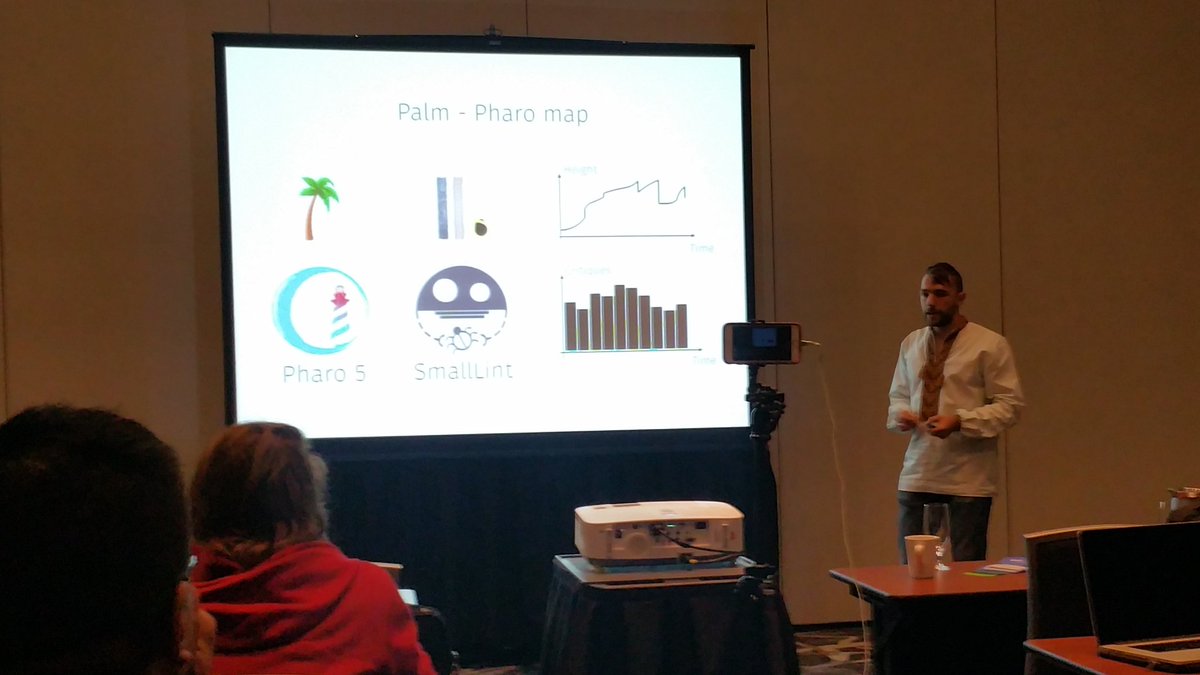 IEEEVISSOFT's tweet photo. .@yuriy_tymchuk incorporates his love of 🌴 in "Walls, Pillars, and Beams: A 3D Decomposition of Quality Anomalies" #vissoft16 https://t.co/X4Ls31zbFF