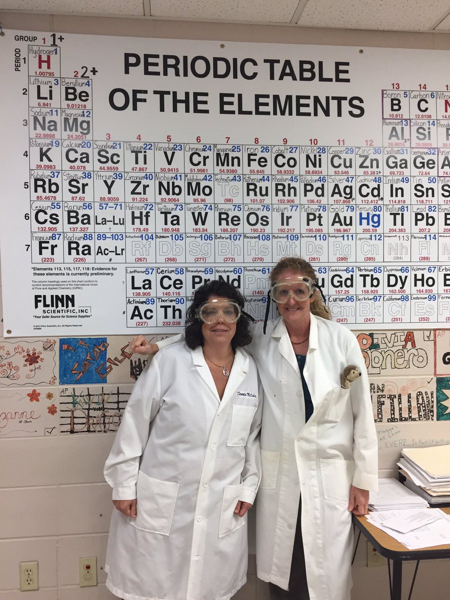 MoHo_StuCo's tweet photo. #DJIF Option #2: The Chemistry Teachers! Their playlist will not be Boron and will give you a multitude of reactions! https://t.co/5dAfY87DyB