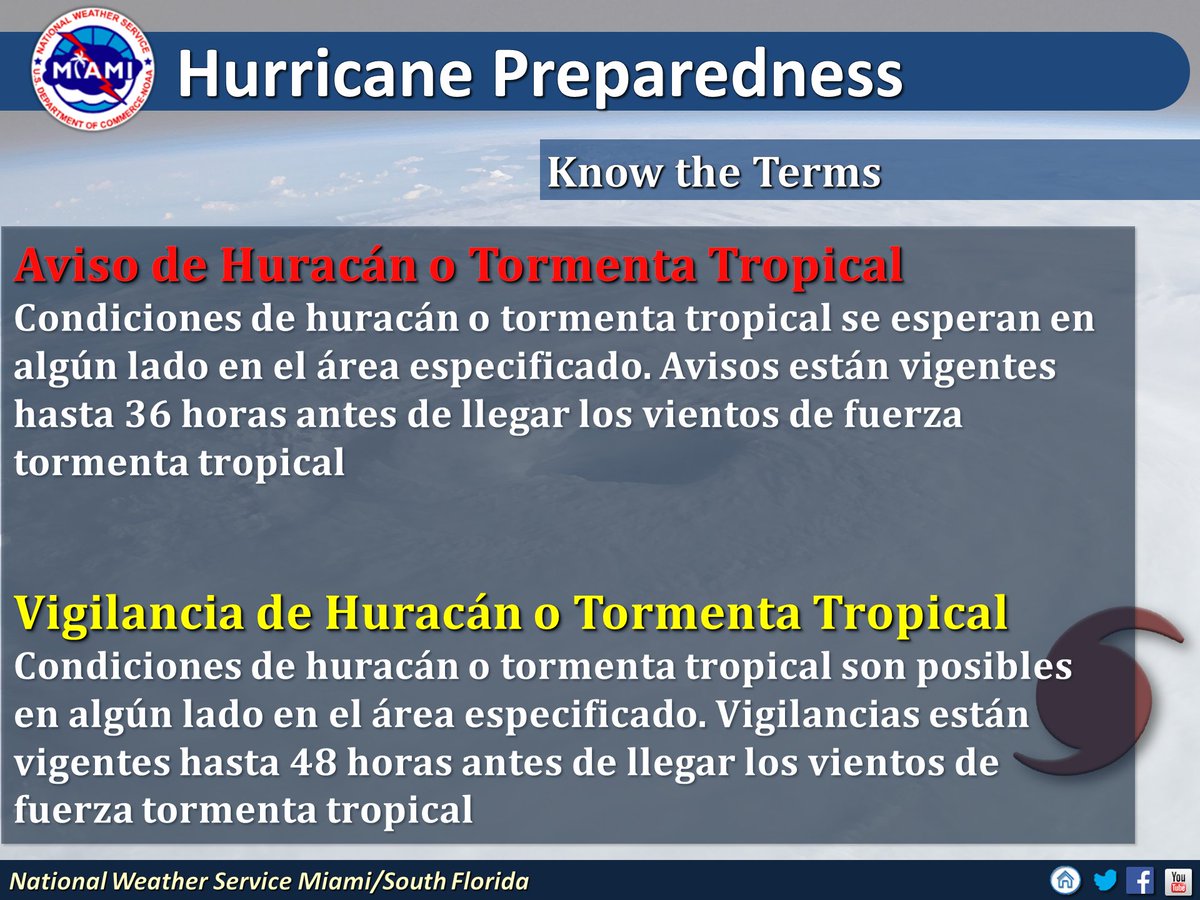 NWS Miami tweet media