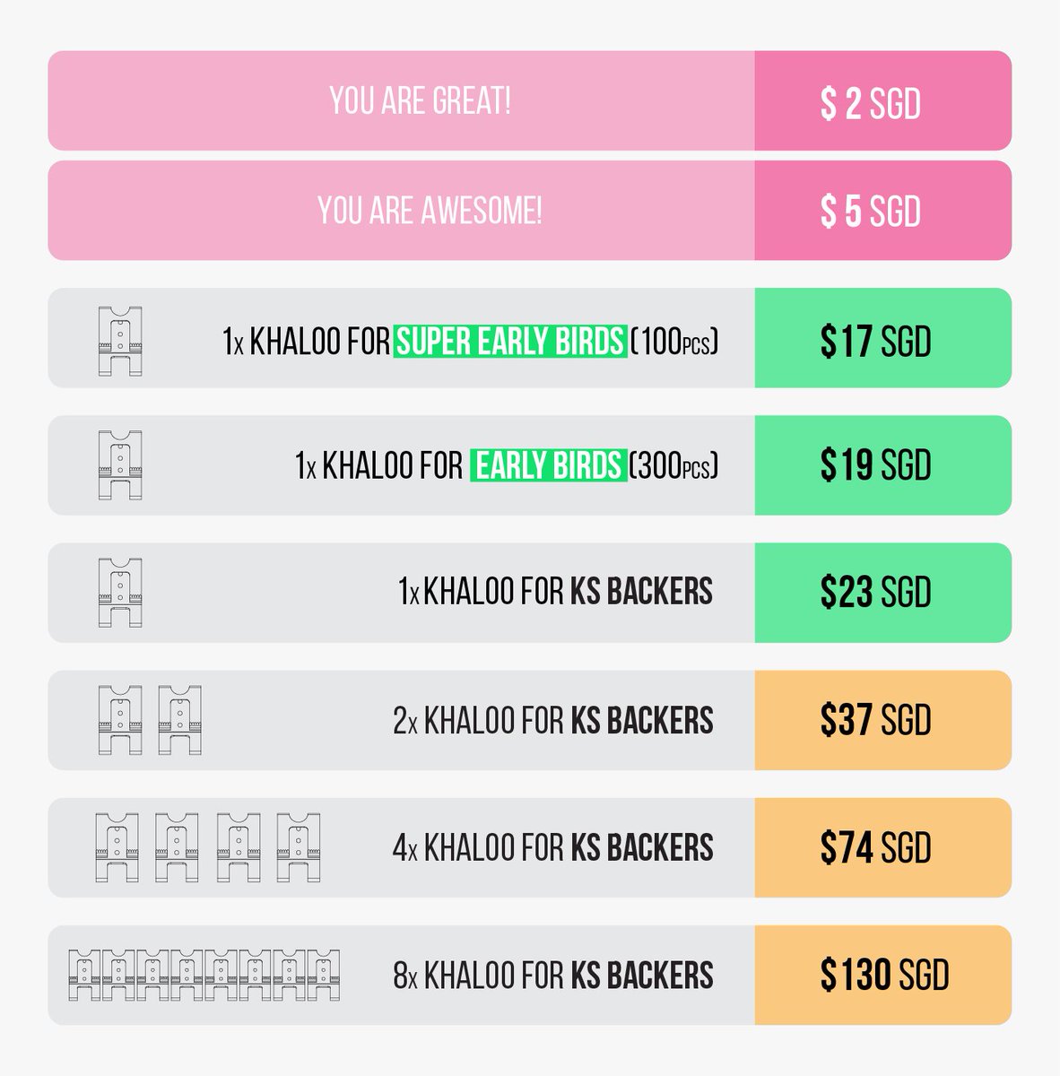 Hello Freinds,
Here is the Kickstarter Reward markup,
please find the following link to start Pledging.!
kck.st/2cD3fYJ