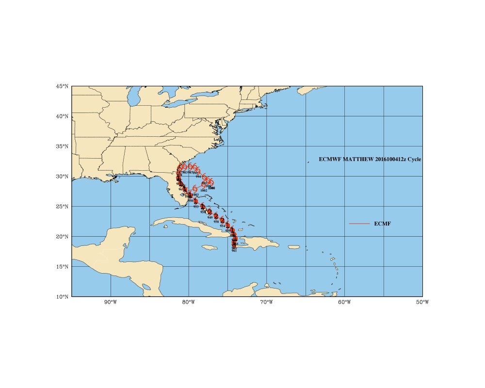 high making games heels players, the teams not and compromised as safety games of is fans