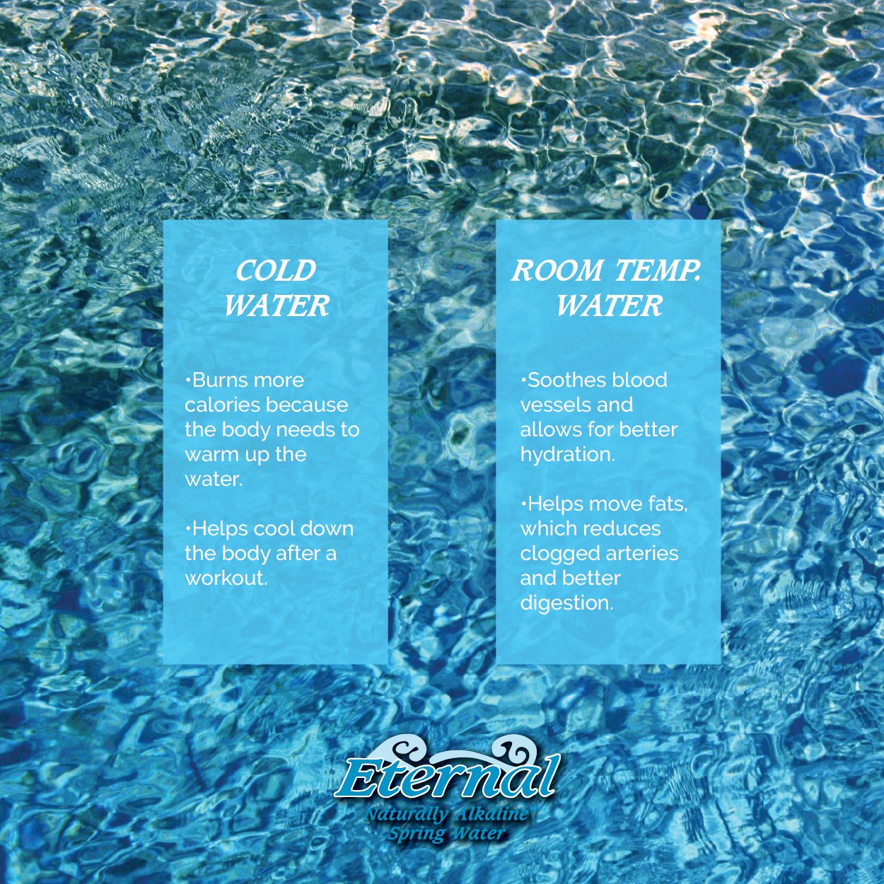 Eternal Water On Twitter Wateryoudrinking Know The