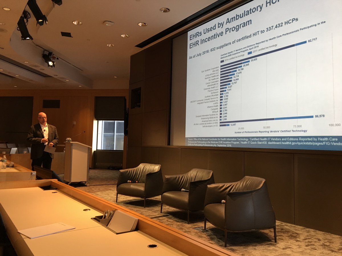 POCMarketing1's tweet photo. Joe Meadows talks Pharma's EHR adoption and the future thereof in the next 12-18 months. #POC3Summit #WhyPoc https://t.co/ve54ZpsRh0