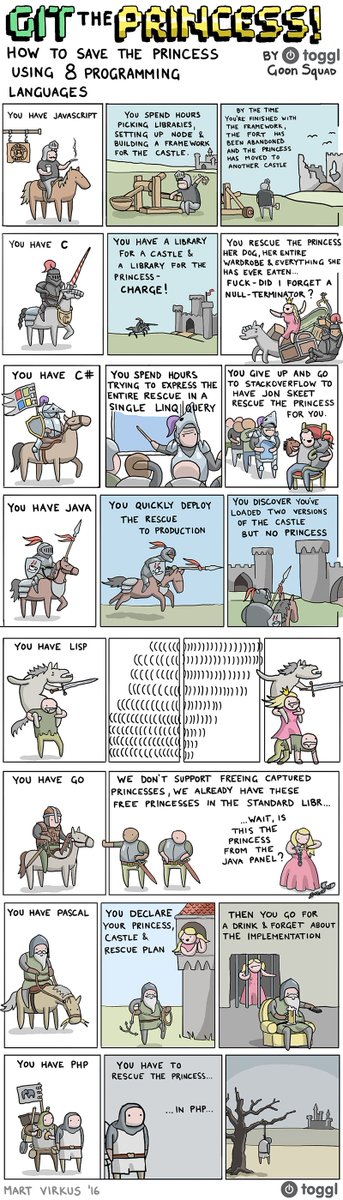 angealbertini's tweet image. How to save the princess in 8 programming languages
toggl.com/programming-pr…