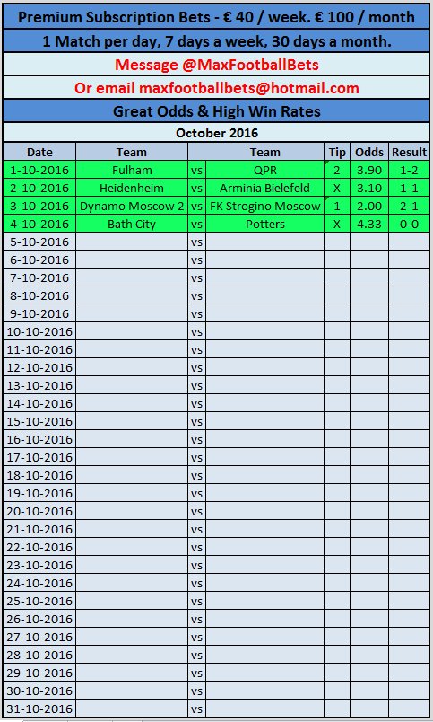 MaxFootballBets's tweet image. Msg me on Twitter or email me @ MaxFootballBets@hotmail.com
€40/week or €100/month. Great Odds and High Win Rate!
@MaxFootballBets #Premium