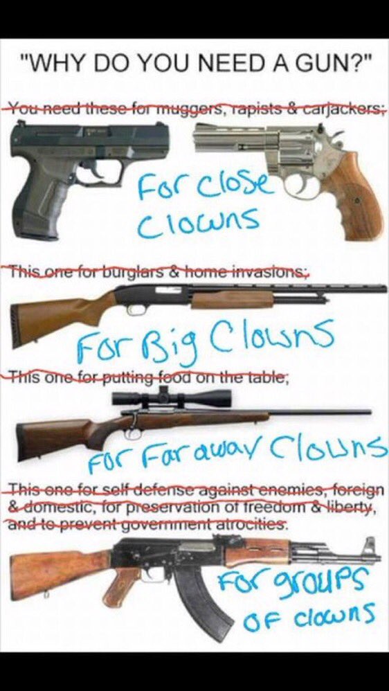 WORLDSTAR's tweet image. Best Clown Meme