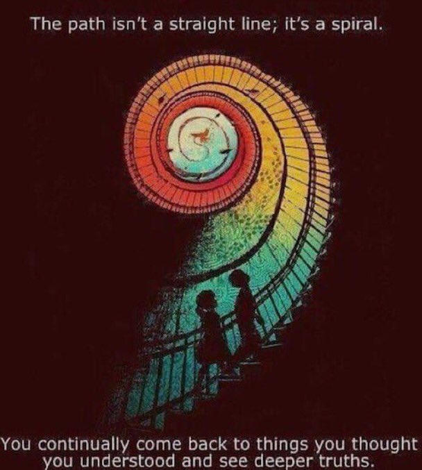 Spectrip's tweet image. Always finding deeper truths in life🌀