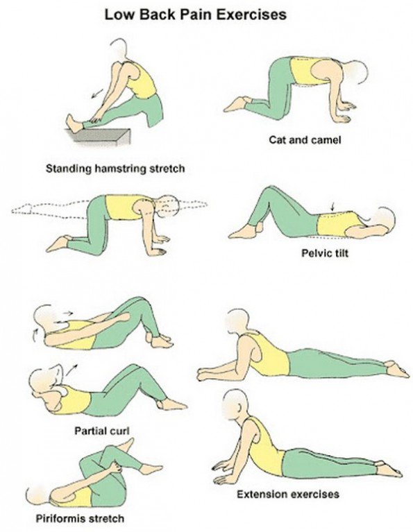 Yoga Poses Back Pain YogaPosesBackPa X
