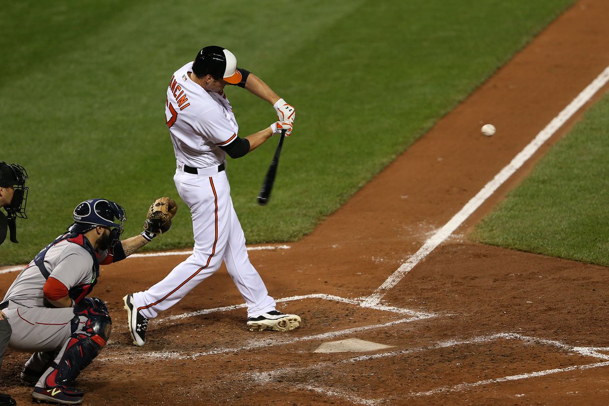 Orioles's tweet photo. .@TreyMancini is the first #Orioles player to homer for his first two Major League hits. #Birdland https://t.co/Bx2HLvcJlI