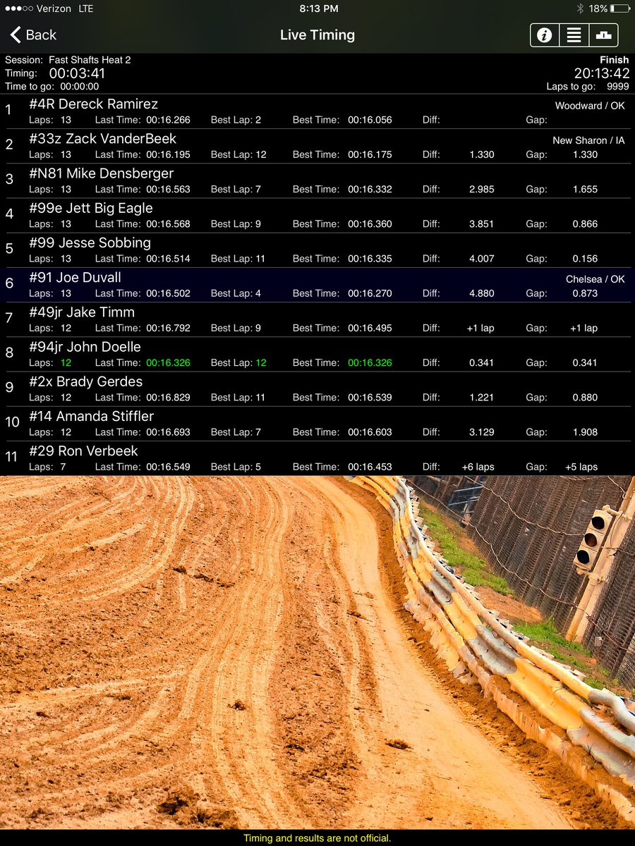 BigEagleRacing's tweet photo. Heat two finish from @DeerCreekSpeed https://t.co/q5x3dAePpm