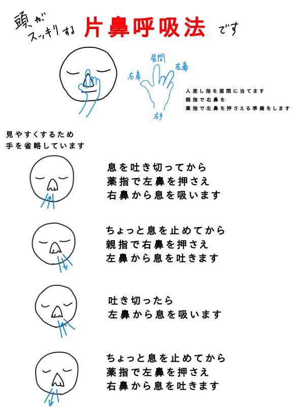 頭がスッキリする方法に
片鼻呼吸法というのがあります

左右の鼻を交互に使うことで
自律神経を整え
リラックスできるそうです

20回くらい繰り返すと
頭がスッキリしてきます 