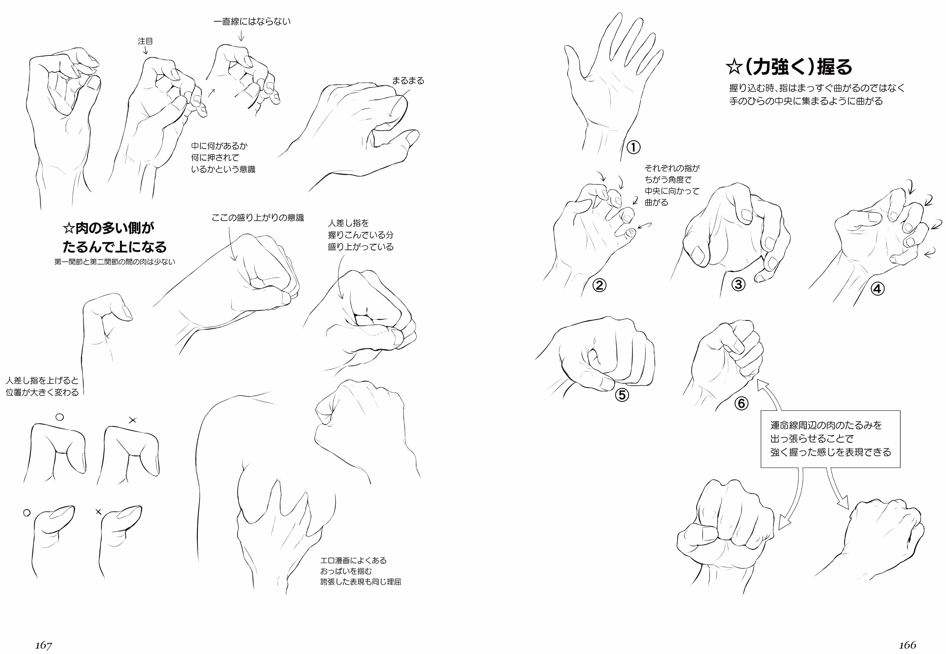 Mdn Books Na Twitterze 人気漫画家 樹崎聖による 10年メシが食える漫画家入門renewal 発売 幅広い制作過程を網羅したマンガの指南書 T Co U9rsyp53cu 漫画家志望さんと繋がりたい 漫画 漫画家志望 デッサン T Co Rf0lqjuvoi Twitter