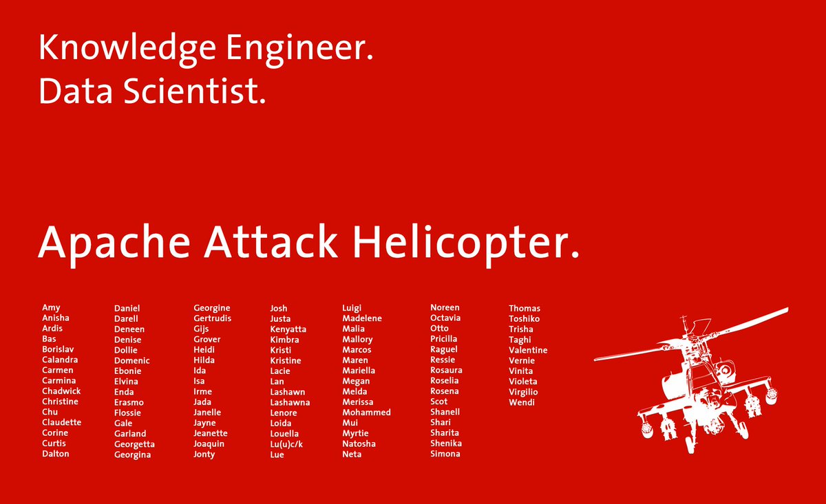 HumansOfDKE's tweet photo. Help raise #awareness: International Apache Attack Helicopter Day! Tag yourself! https://t.co/nP8A5r3kB1