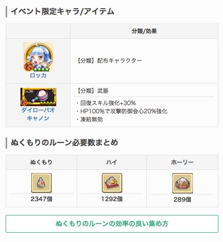 白猫垢 Asironeko211 Twitter
