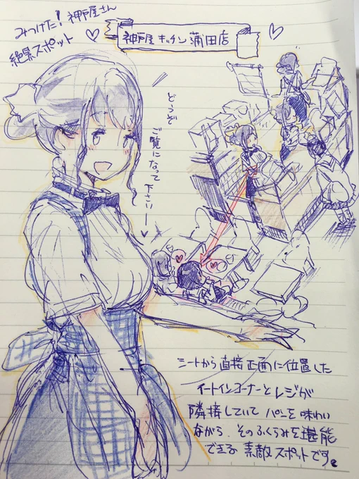 神戸屋の絶景スポットのランキング第一位になりそう。これはすごい。蒲田 