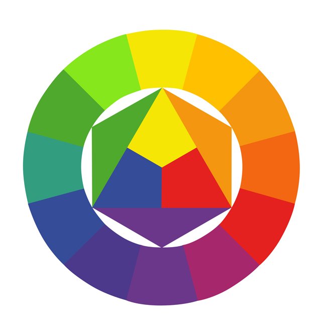 Hoe kies en combineer je kleuren voor een keuken? hubs.ly/H04tjvH0