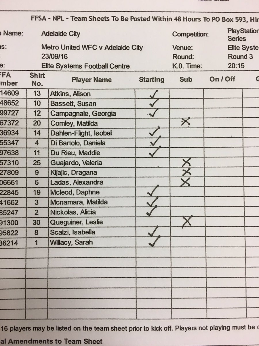 AdelaideCityFC's tweet photo. Team Sheet | for @AdelaideCityFC #WNPLSA GF @MetroUnitedWFC v @AdelaideCityFC #MUvAC #ACGirls https://t.co/mu4lbE2dZN