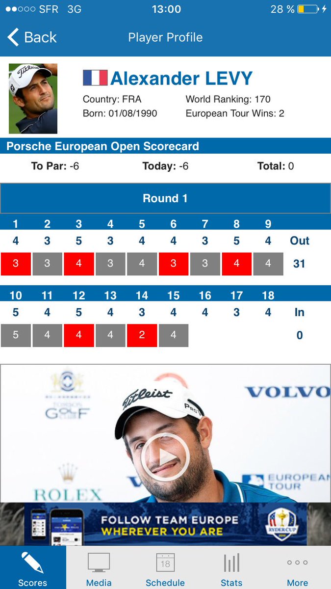BrunoVeiga_Golf's tweet photo. @alexlevygolf is on fire π₯ @EuropeanTour #MoreRedPlease π«π·π«π·π«π· https://t.co/OwQW2LUWff