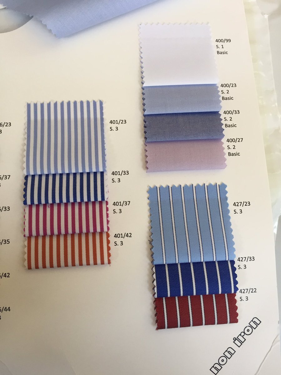 'Traveler Shirts' New in the Code of Chivalry collection!! info@codechivalry.