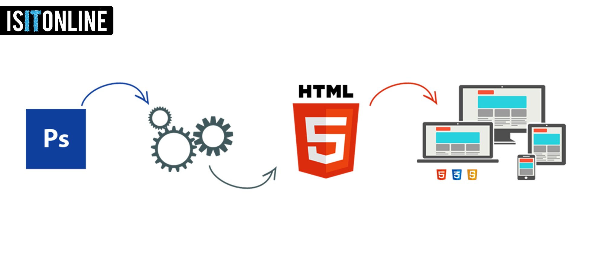 Логотип баннер html