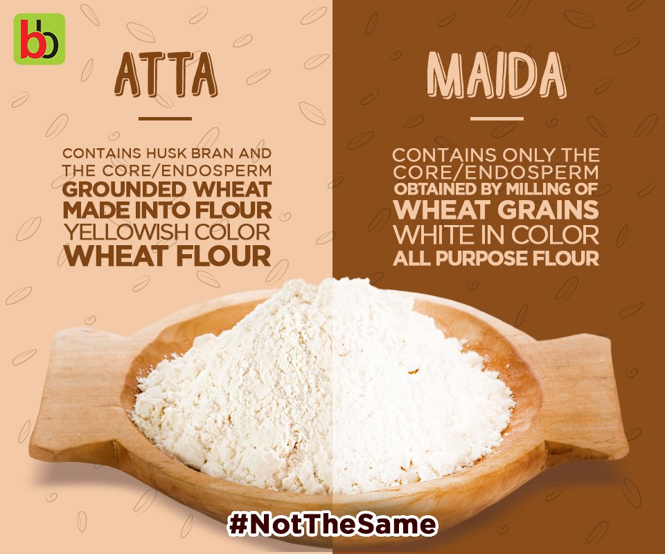 Bigbasket On Twitter Admit It You Ve Always Wondered What The Difference Between Atta And Maida Was We Ve Broken It Down For You Notthesame Trivia Https T Co Lw3k6luns3
