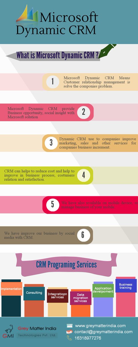 SigmarBricksson's tweet image. #MicrosoftDynamicCRM For Business Opportunity
slideshare.net/greymatterseo/…