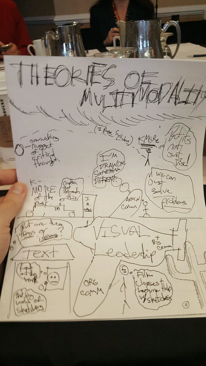 danielliddle's tweet image. Twenty minutes in and I draw a plane in the foreground. #spaceproblems #sigdoc16