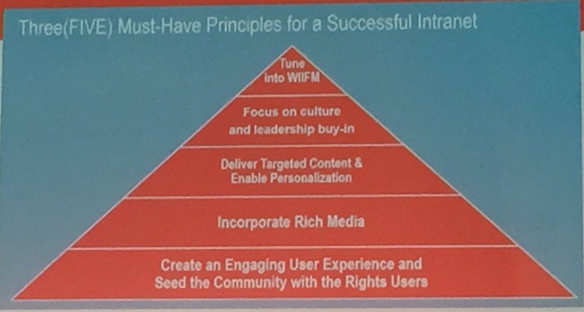 MarleenO's tweet photo. Okay, this is @jwillie's top 5 #wcsocbiz https://t.co/OfQsJBBGuw