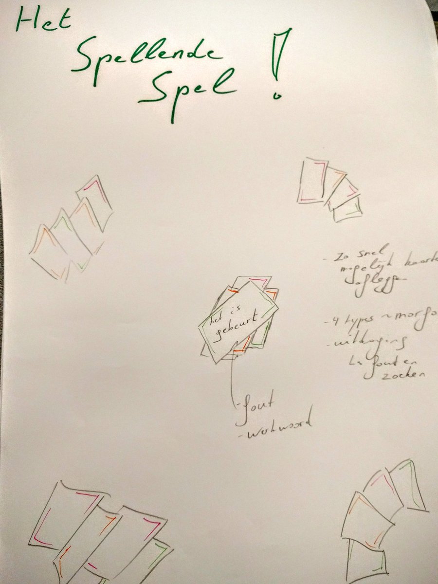 dhondt_nick's tweet photo. Competitive spelling and language games for ages 6 to 14. 30' play time. #language #classroom #educational #social #howestID #ID11 https://t.co/4tCfYHbyRL
