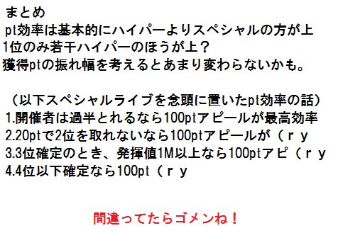 音浦p On Twitter Sidemチームイベのスペシャルライブとハイパーライブのpt効率について計算してみました Pt効率はap20 ミニバー1本 を基本単位としています
