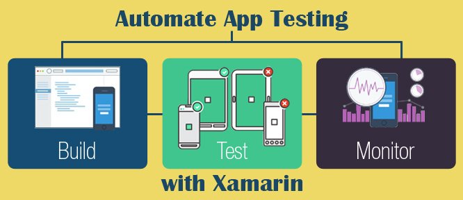 ChiragkPatel's tweet photo. How #Xamarin Helps Evolve Mobile Optimized #softwaredevelopment Cycle?
https://t.co/4osh4dmXV1
#mobiledev #mobileapps https://t.co/fRBxHZX9SZ