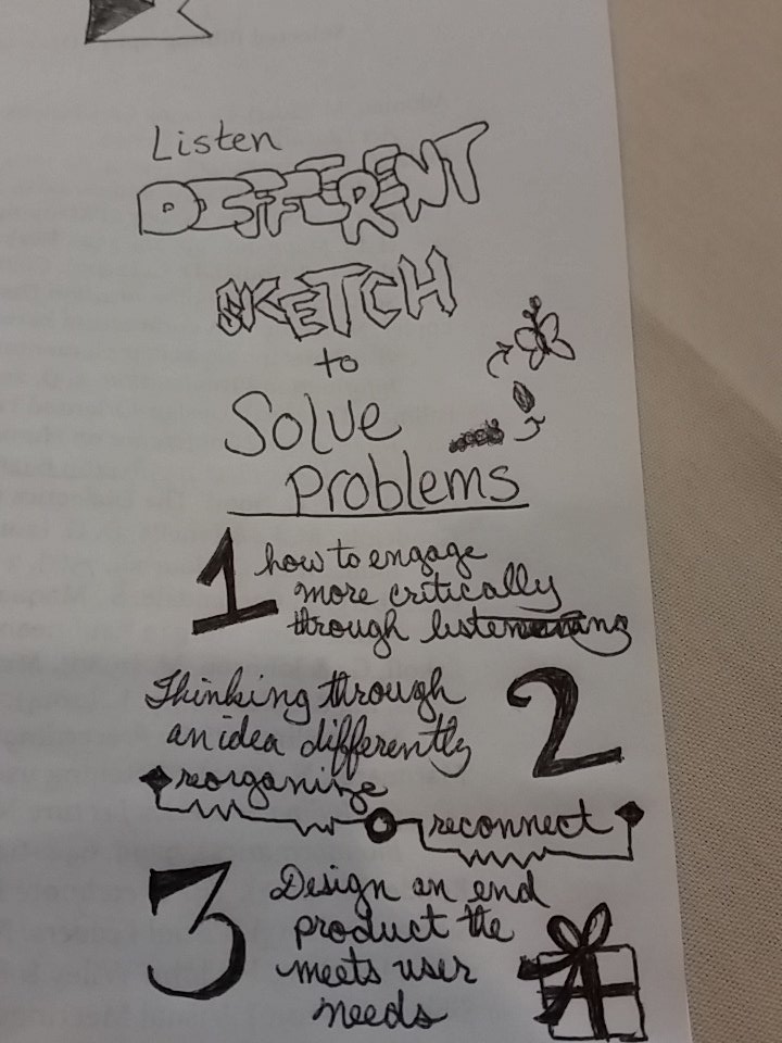 artartefacts's tweet image. Learning to sketch to solve problems at #sigdoc16