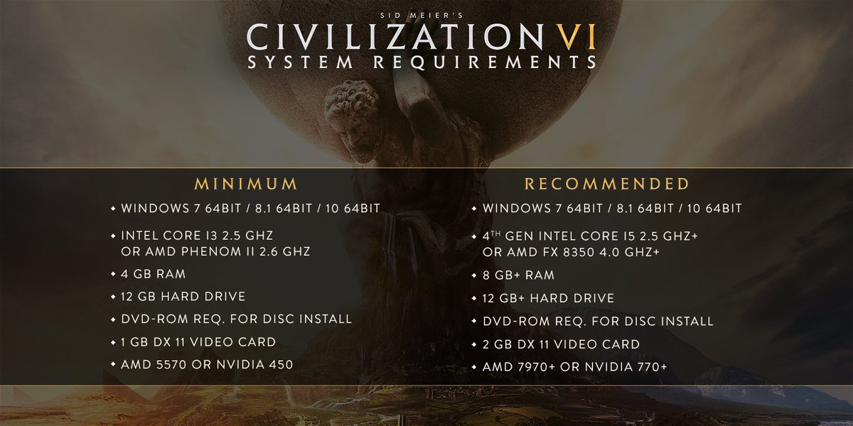 civilization 6 license key free civilization 6 license key free