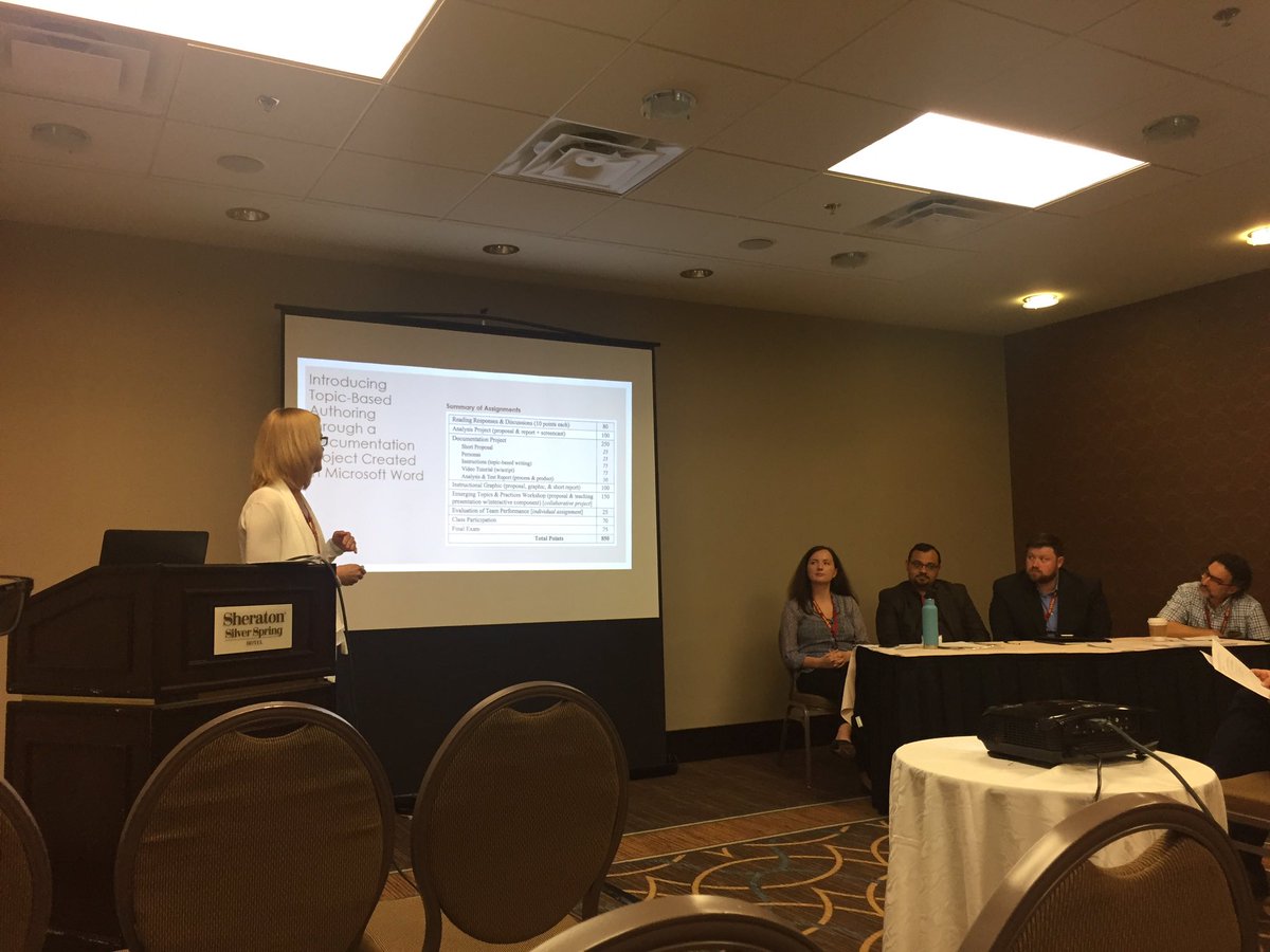 AshleyEdlin's tweet image. #sigdoc16 #sigdoc162b @RebekkaUCD Introducing topic-based authoring through a documentation project created in Microsoft Word.