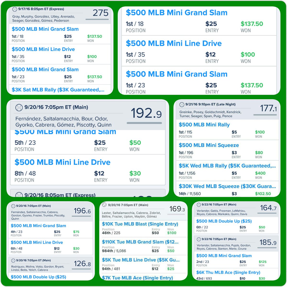 DFSDAILYNEWS's tweet photo. @RainMakerDFS ....... Example of what a #Consultant does ! DFSDAILYNEWS bringing you the best of the best ! https://t.co/tTYm7zlc0d