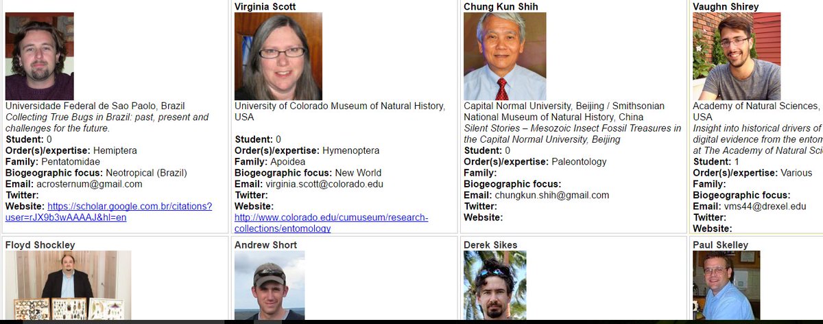 EntCollNet's tweet photo. Check out this #FusionTable to learn about #ECN2016 participants, see their faces &amp; interact with demographic #data https://t.co/ROjzcfvPlr https://t.co/U0Q39vL36z